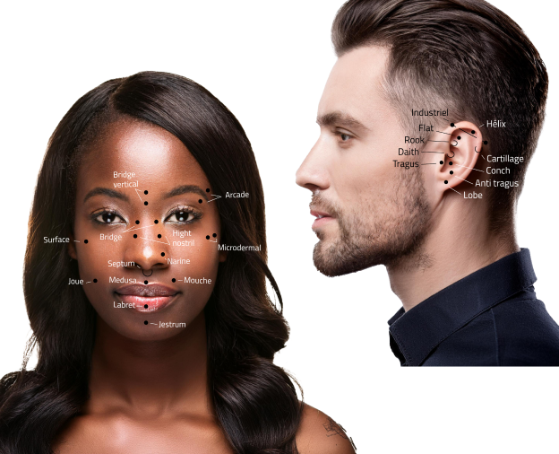 piercing visage de corps  à Nogent sur Marne près de Creteil dans le Val de Marne 94